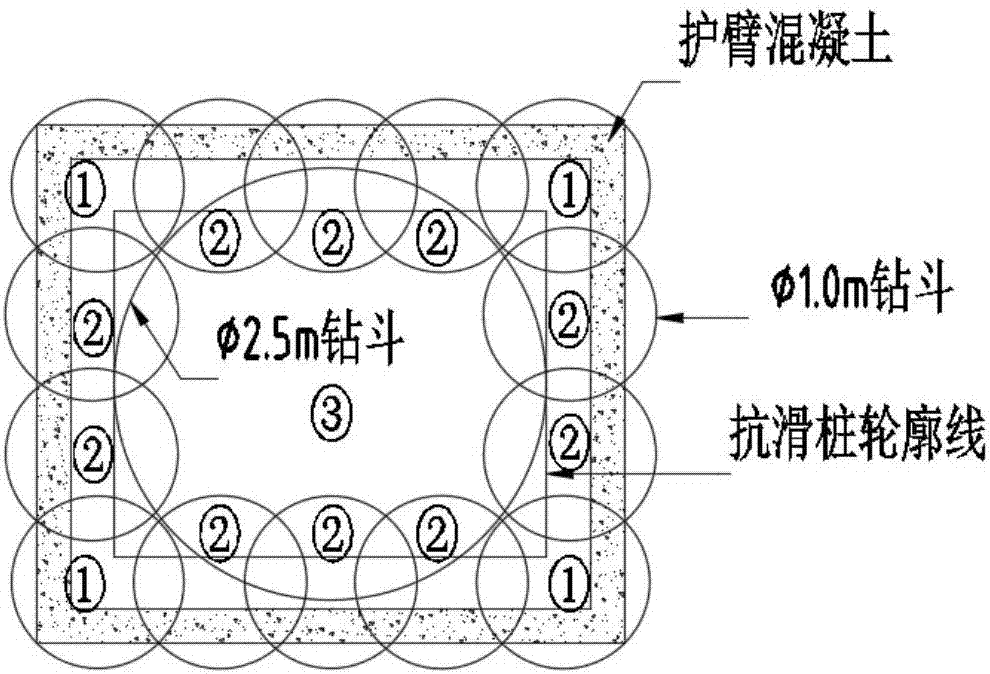 方形抗滑桩施工方法与流程