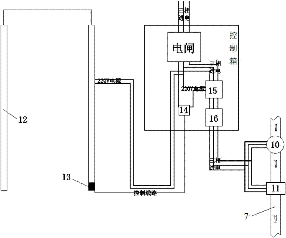 一种上坝料可移动式自动加水系统的制作方法