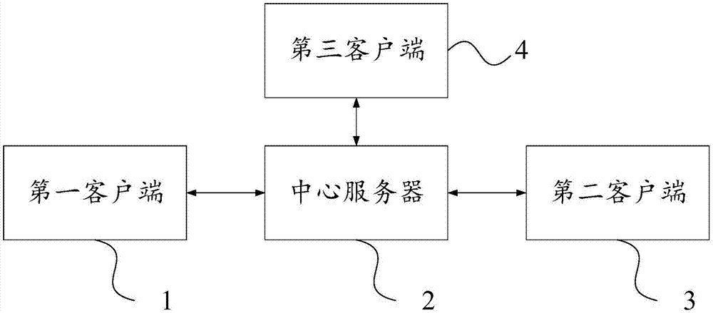 物品鉴定方法及系统与流程