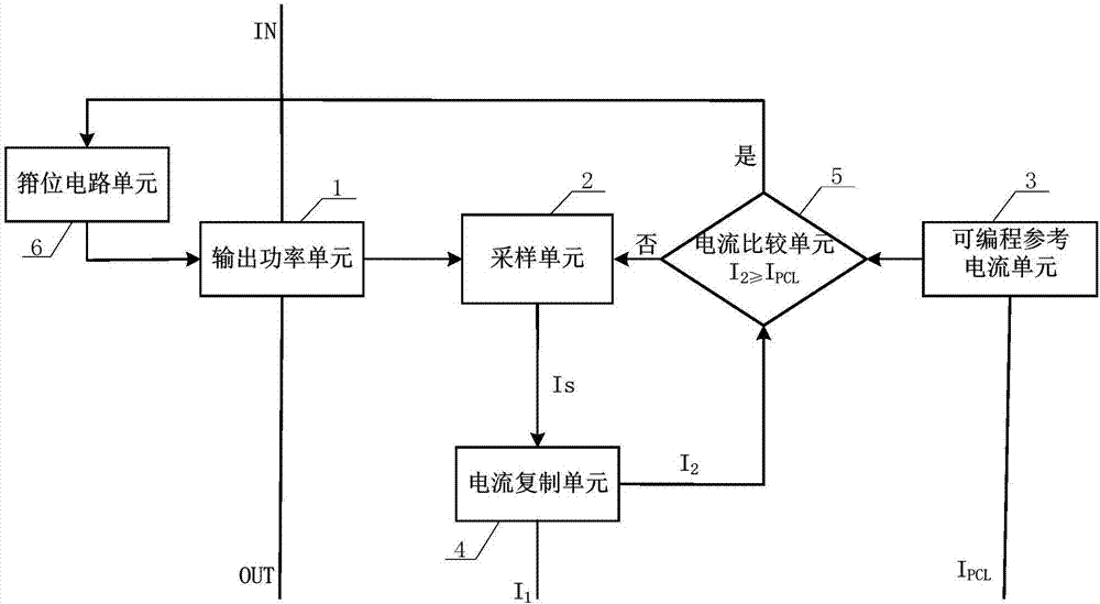 一种并联均流的电源系统的制作方法