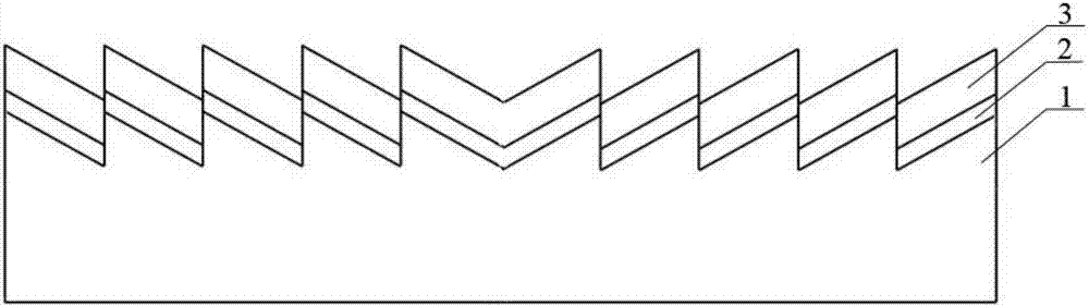 一种异形双板线性菲涅尔反射镜的制作方法