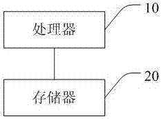 一种基于NFC传输多文件的方法、移动终端及存储介质与流程