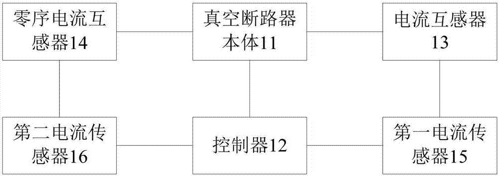 一二次融合高压真空断路器及其监控方法、系统与流程