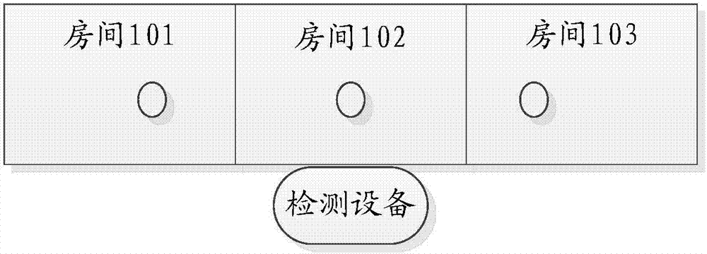 一种资产定位方法、设备及系统与流程