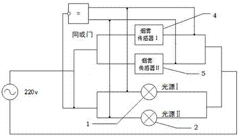 智能安全出口指示牌的制作方法