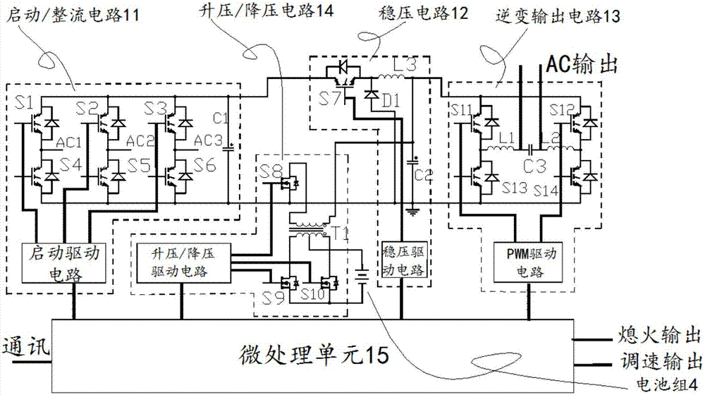 一种数码发电机组控制系统和数码发电机组的制作方法