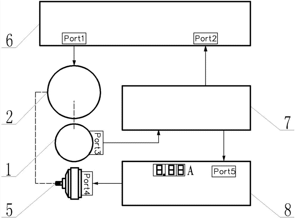 一种步进电机驱动器电流标定装置的制作方法