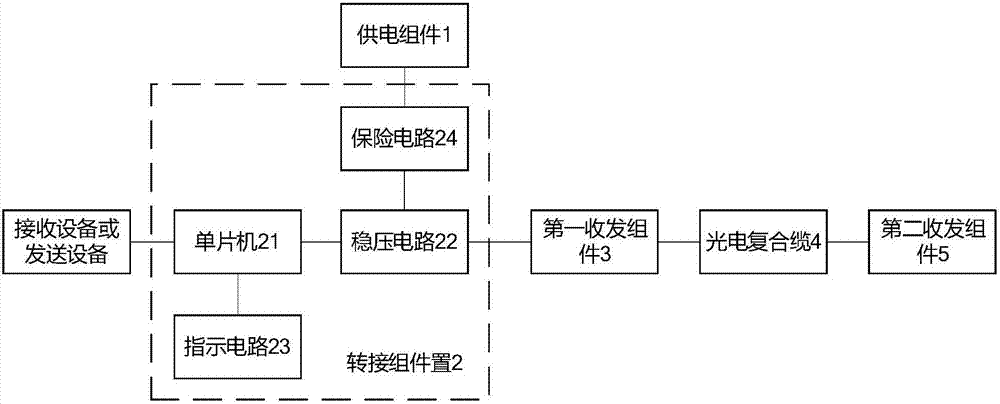 一种USB Type C信号远距离传输装置的制作方法