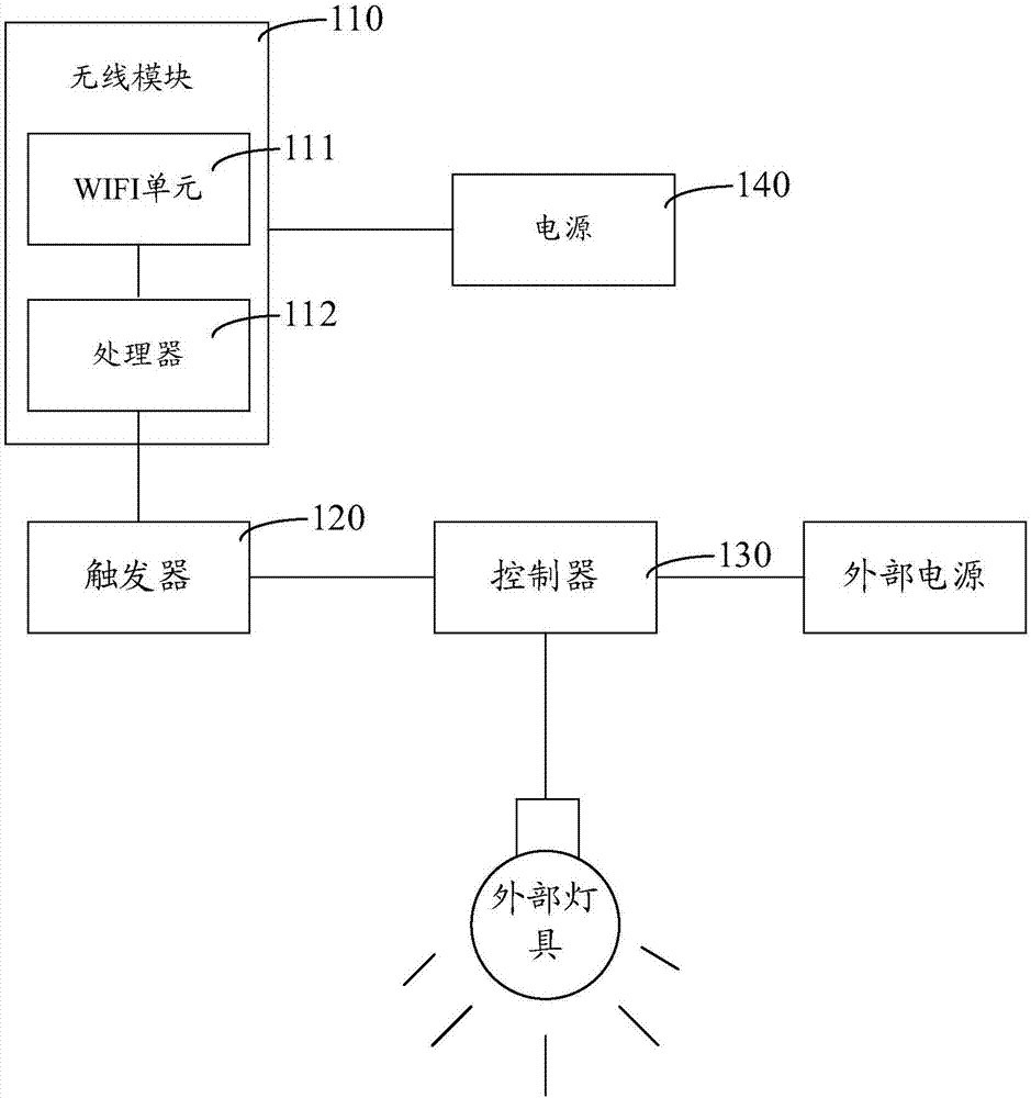 灯具控制电路与灯具的制作方法