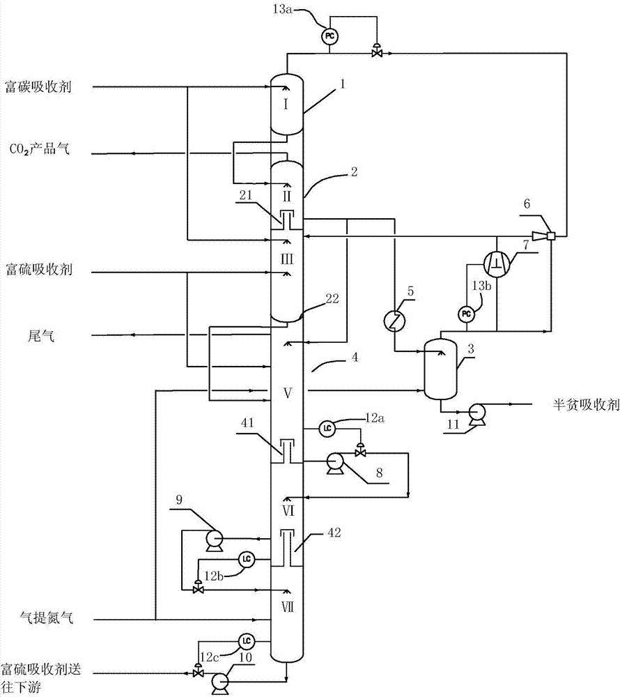 一种半贫吸收剂再生工艺的制作方法