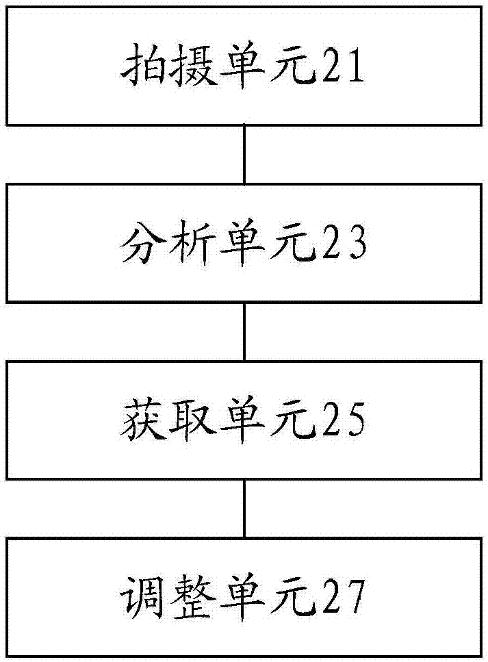 洗涤方法及装置、洗衣方法及装置与流程