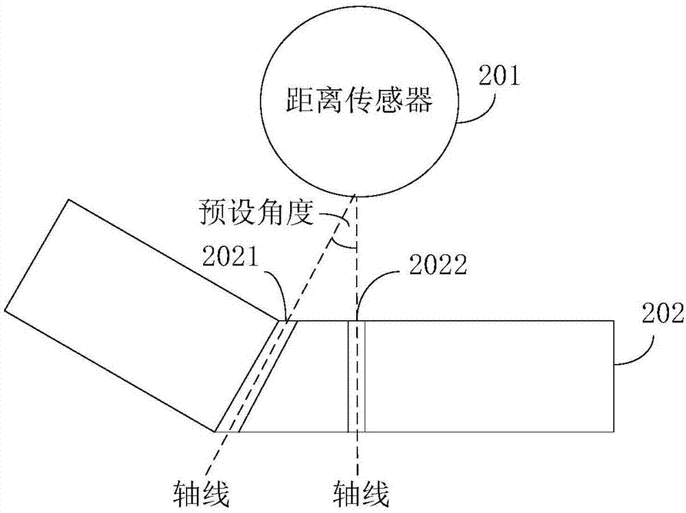 移动终端、距离测量方法、尺寸测量方法及装置与流程