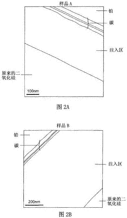 新型材料的制作方法