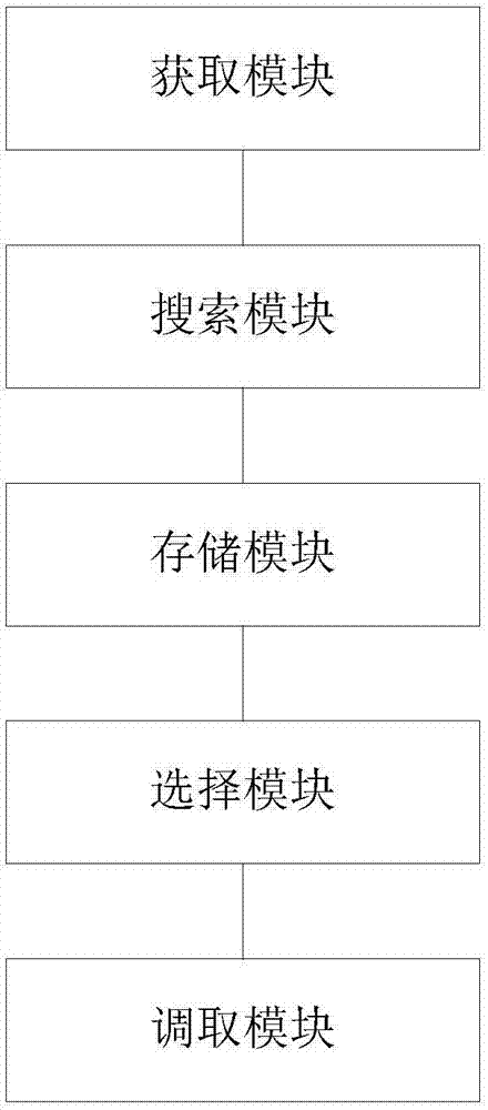 一种媒体资源信息推荐方法和系统与流程