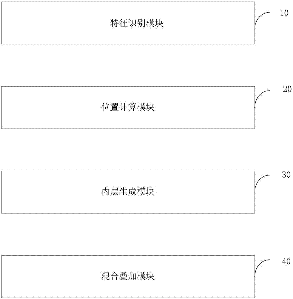 一种虚拟显示方法及装置与流程