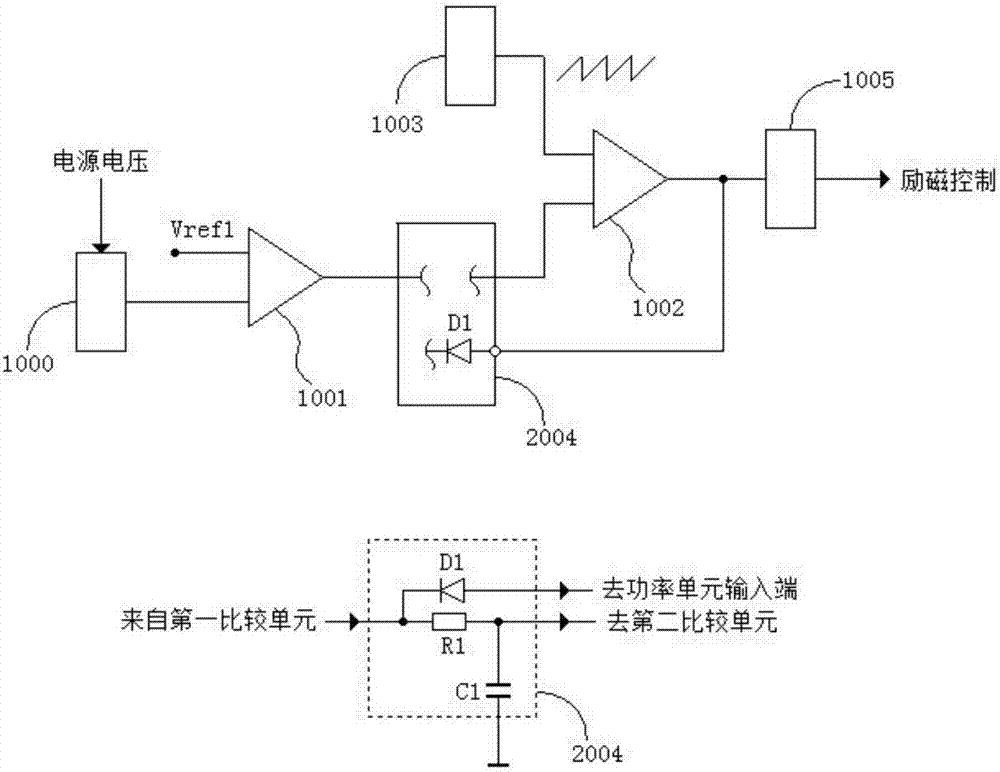 基于非对称RC网络的定频LRC功能电压调节器的制作方法