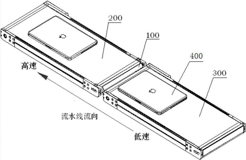 一种流水线上不同速度传输衔接装置的制作方法