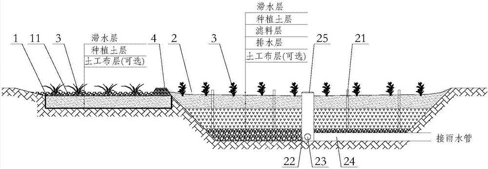一种减缓基质堵塞的雨水花园系统的制作方法