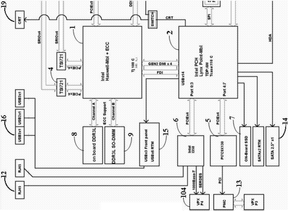 嵌入式工控机主板的制作方法