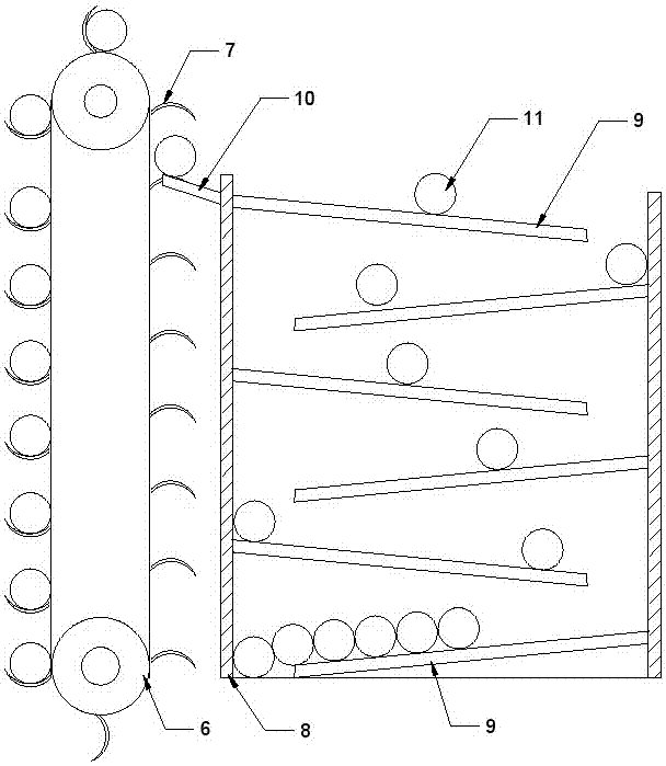 姬菇培养架的制作方法