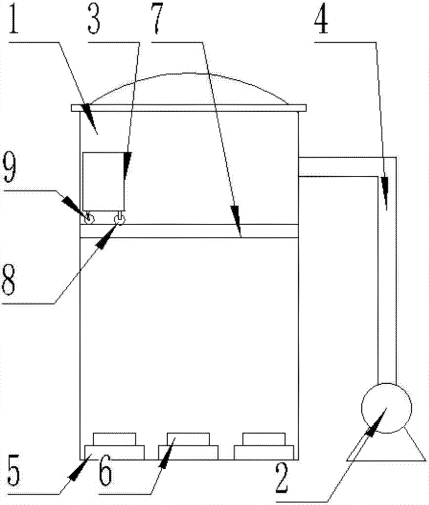 一种真空铸造设备的制作方法