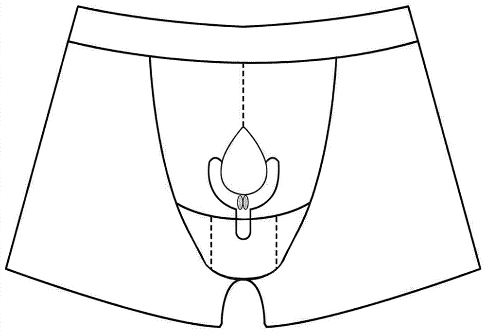 男性功能内裤的制作方法