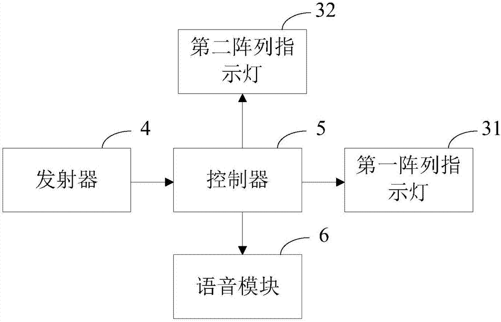 一种具有提示功能的书包的制作方法