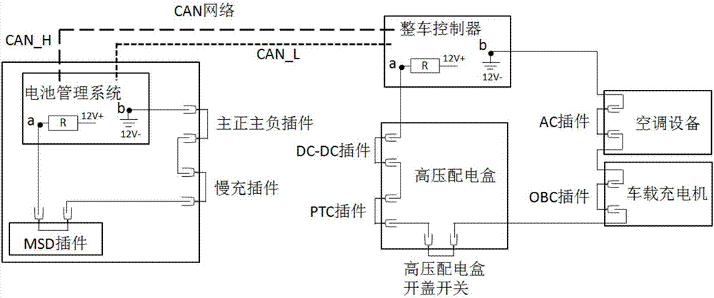 纯电动汽车及其高压互锁回路的制作方法