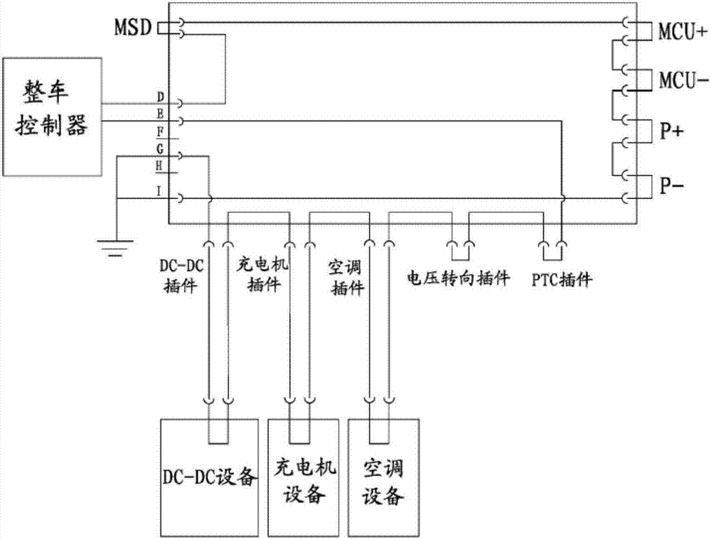 纯电动汽车及其高压互锁回路的制作方法