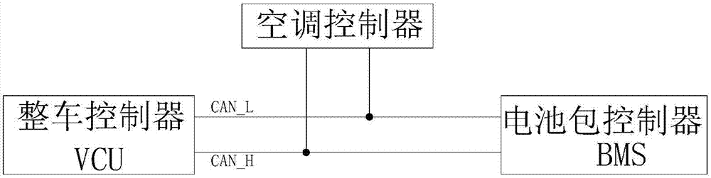 一种新能源汽车电池热管理系统的制作方法