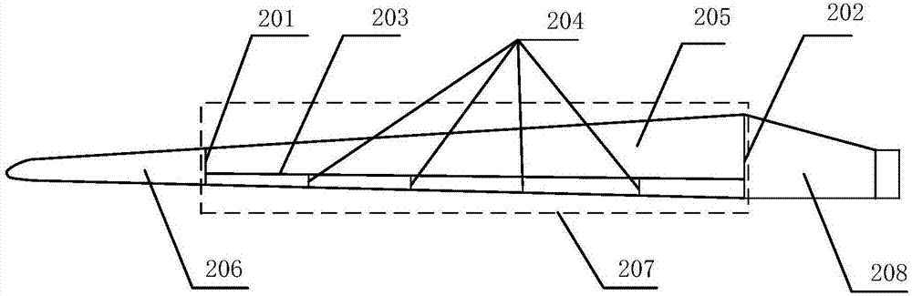 叶片的加热除冰系统及其方法、叶片和风力发电机组与流程