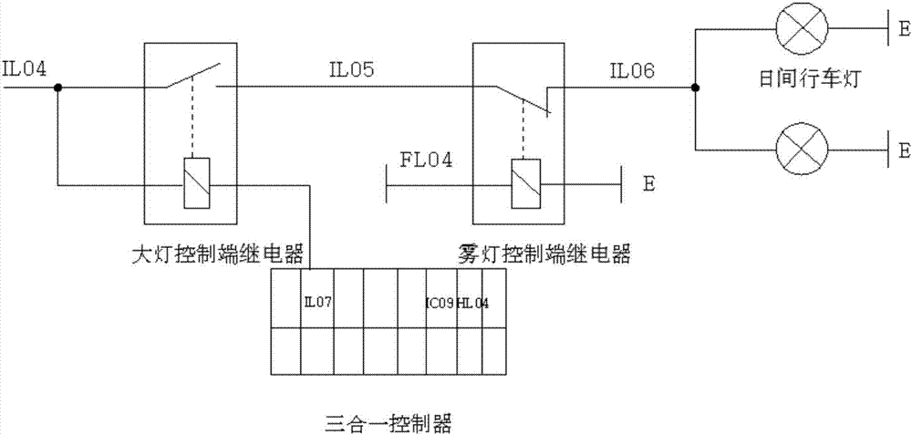 其特征在于:包括大灯控制端继电器,雾灯控制端继电器,三合一控制器,日