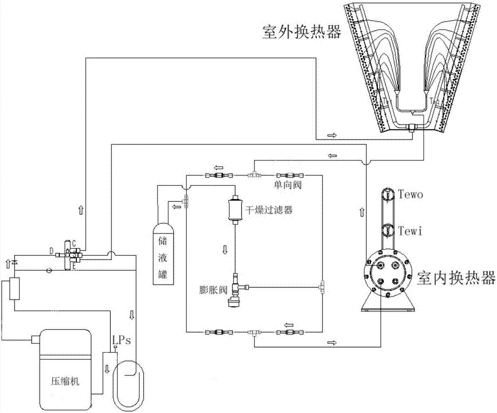 热泵机组防冷冻控制方法与流程
