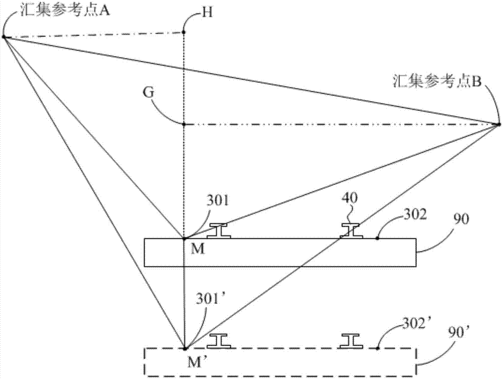 一种对轨道交通不均匀沉降进行监测的系统及方法与流程