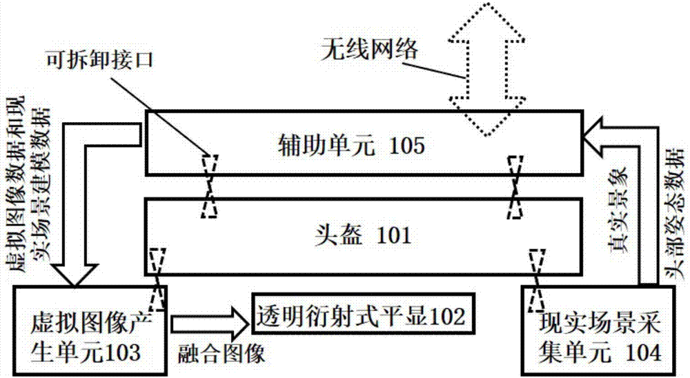 一种带有超声虚拟触觉的混合现实系统的制作方法