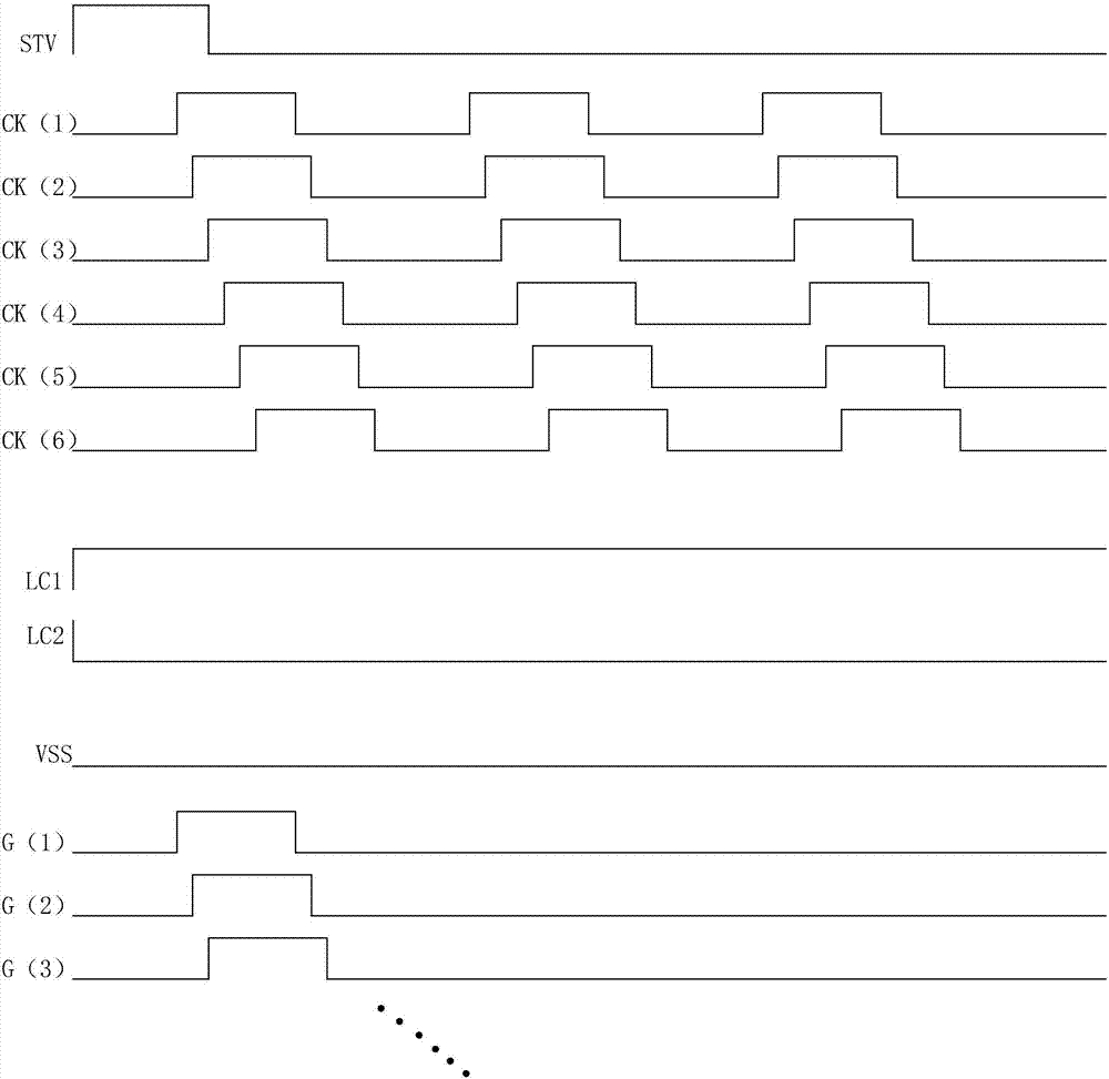 液晶面板结构的制作方法