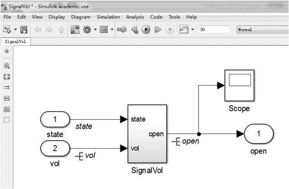 一种基于Matlab的关联信号赋值方法与流程