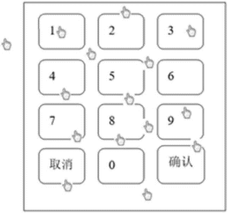 密码保护方法、智能终端及计算机可读存储介质与流程