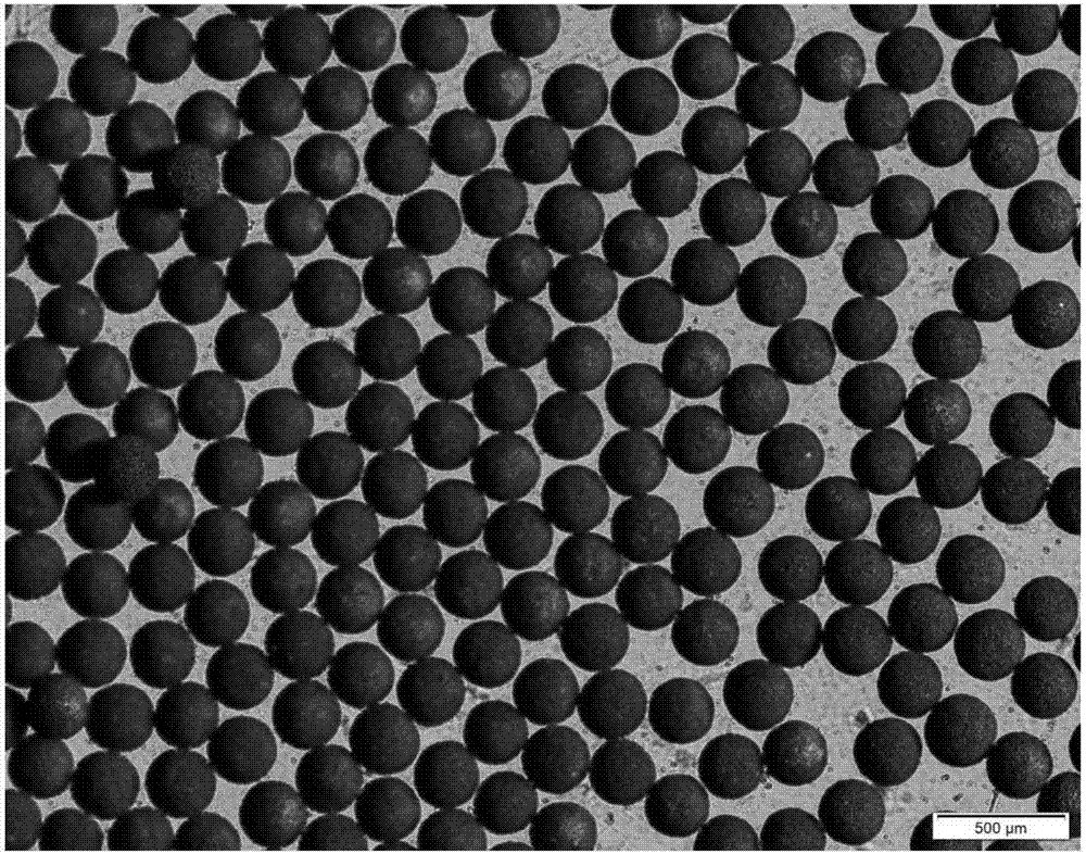 一种碳化铀核燃料微球及其制备方法与流程