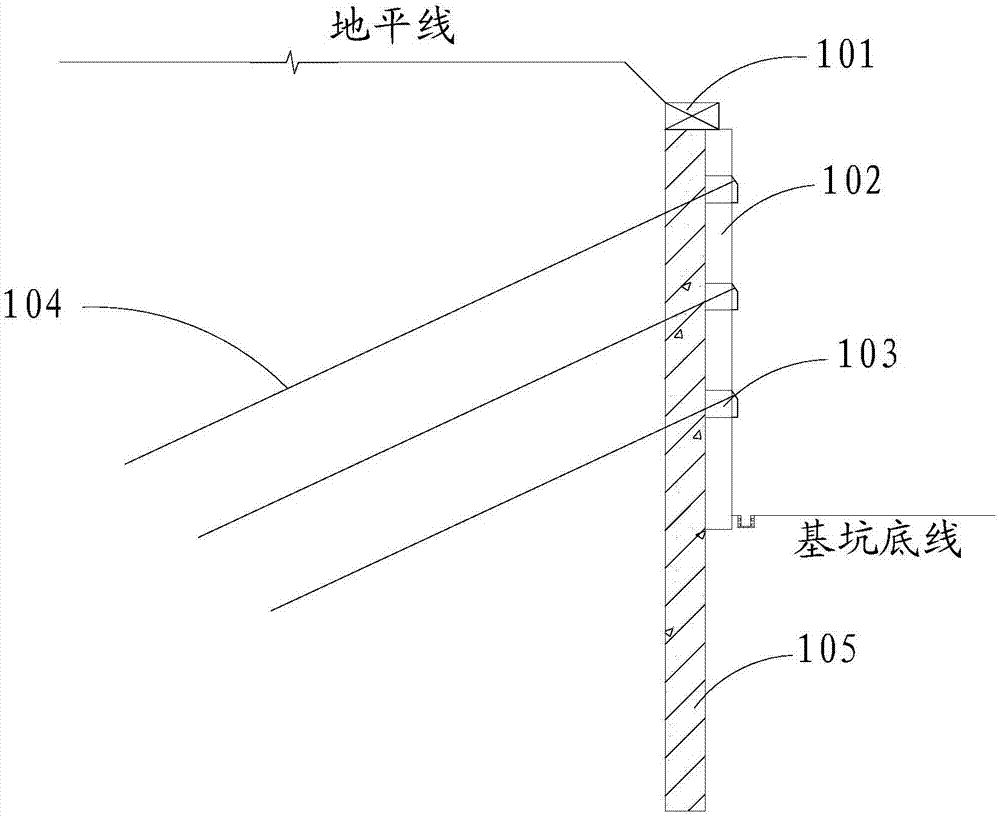 用于深基坑支护的格构锚结构的制作方法