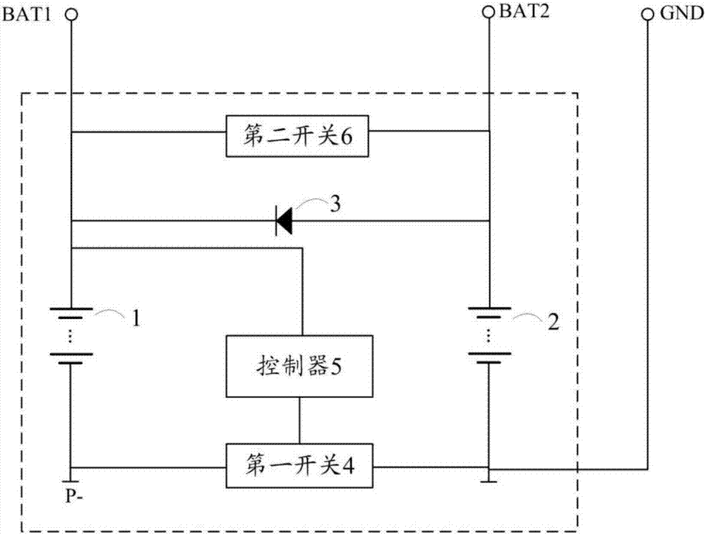 一种汽车启动电瓶的制作方法