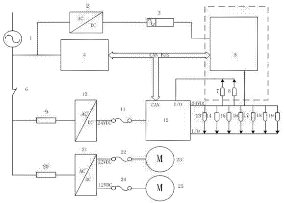 一种燃料电池空气压缩机系统测试装置的制作方法