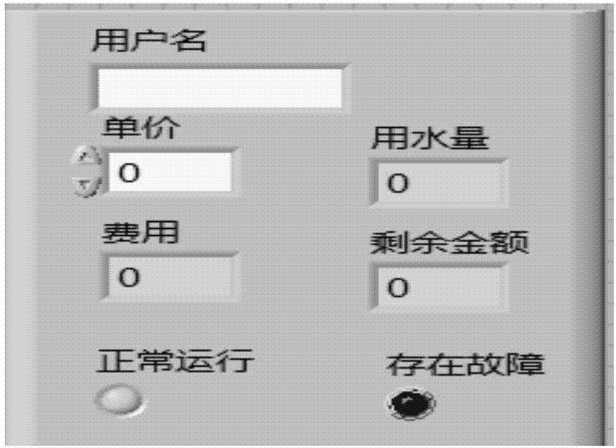 基于Zigbee网络的智能远传水表系统的制作方法