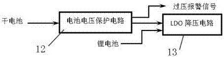 具有多种保护功能的膜式燃气表的制作方法