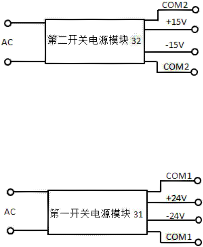 一种轨道车辆和轨道电路电磁兼容性测试系统的制作方法