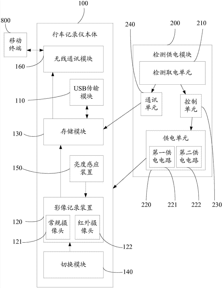 具有停车监控功能的usb行车记录仪的制作方法