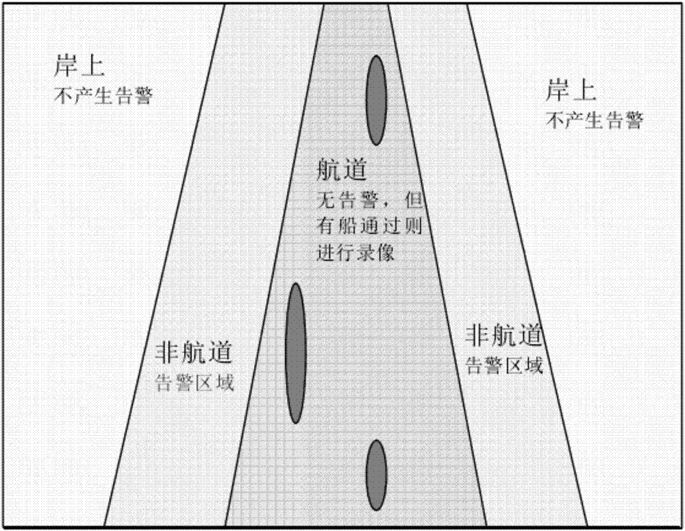 桥梁智能防撞系统模块连接结构的制作方法