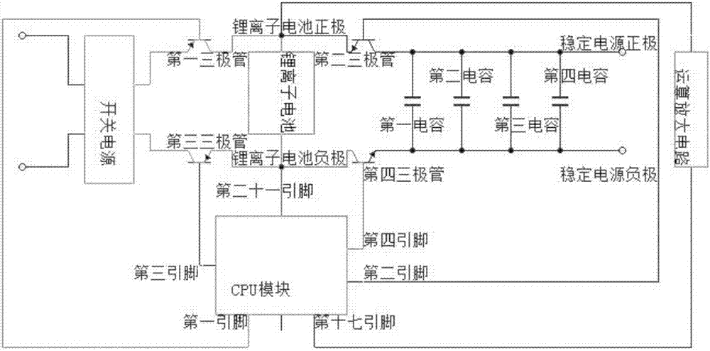 一种稳定电源的制作方法