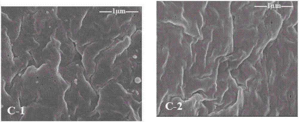 一种PVDF/PVDF‑HFP中空纤维膜的制备方法与流程