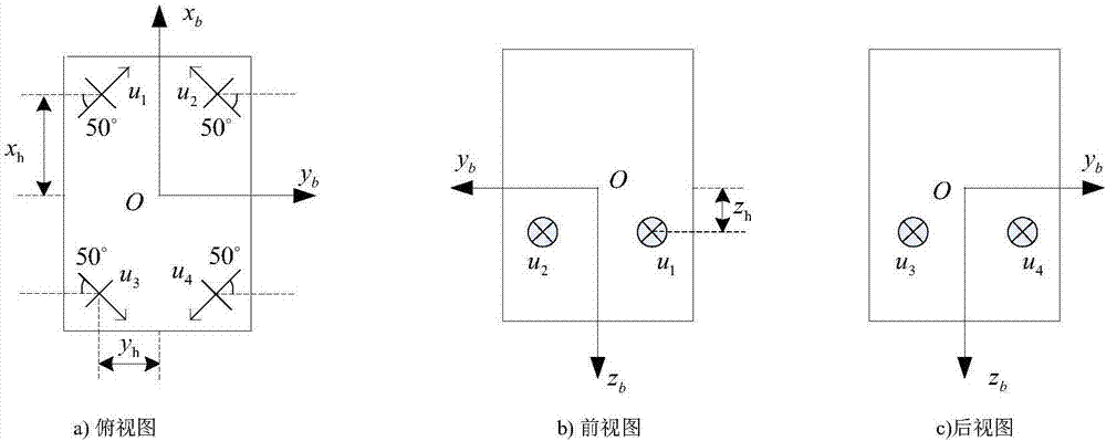 一种过驱动遥控作业水下机器人的推力分配方法与流程